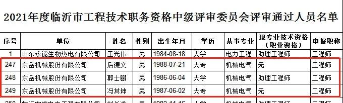 喜報(bào)：郭士鵬、后德文、馮其坤三人通過(guò)工程技術(shù)中級(jí)職稱資格評(píng)審